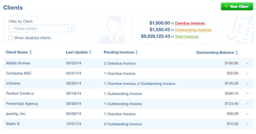 indinero Invoice Dashboard