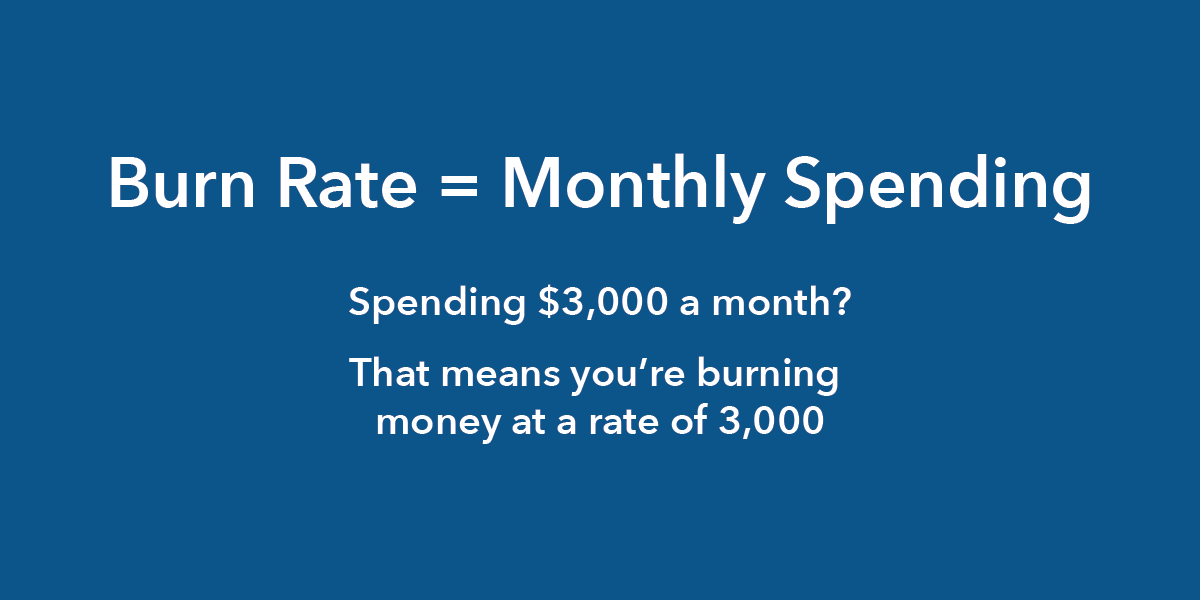Banner Image: How to calculate your monthly burn rate and why it's important to generating cash flow at your business.
